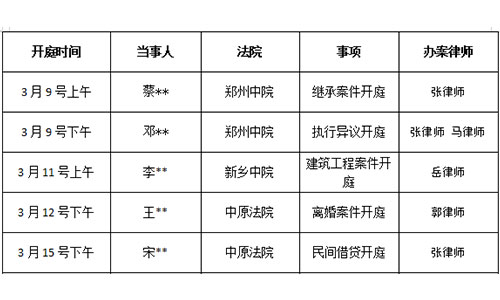 錦盾律師事務(wù)所2021年3月9-15號(hào)<