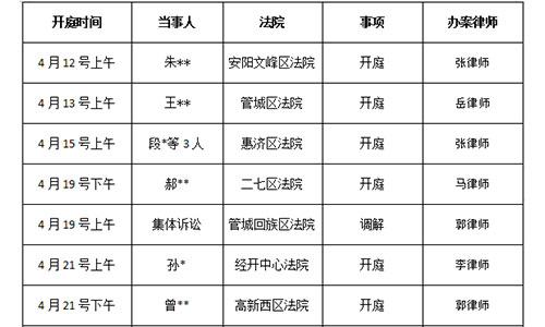 錦盾律師事務(wù)所2021年4月12-31號(hào)