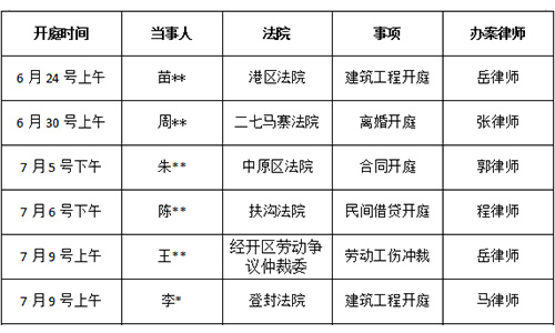 錦盾律師事務(wù)所2021年6月24號(hào)-7