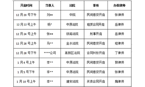 錦盾律所2021年12月20號(hào)-2022年