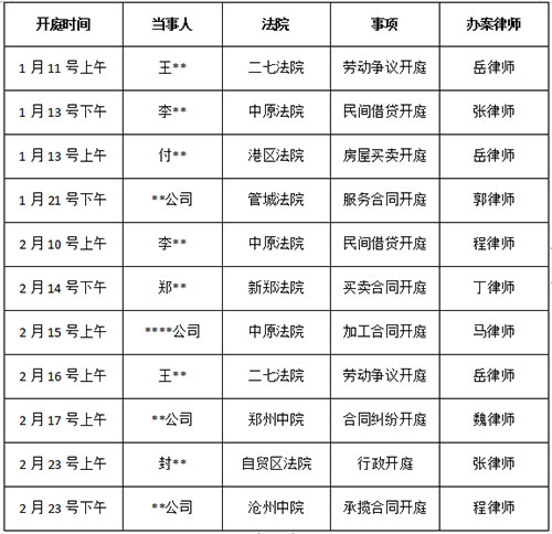 錦盾律所2022年1月11號(hào)-2022年月2月23號(hào)<庭審公告>