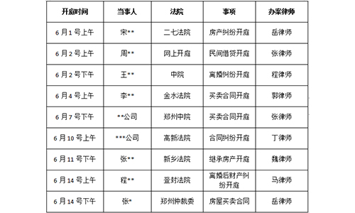 錦盾律所2022年6月1號(hào)-2022年月6