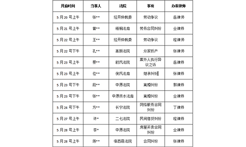 錦盾律所2024.5月下旬部分庭審公